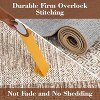 Modern Area Rug Washable Rug for Living Rooms,  Soft Non Shedding Faux Wool Floor Covering, Low Pile Thin Foldable Mat - 3 of 4