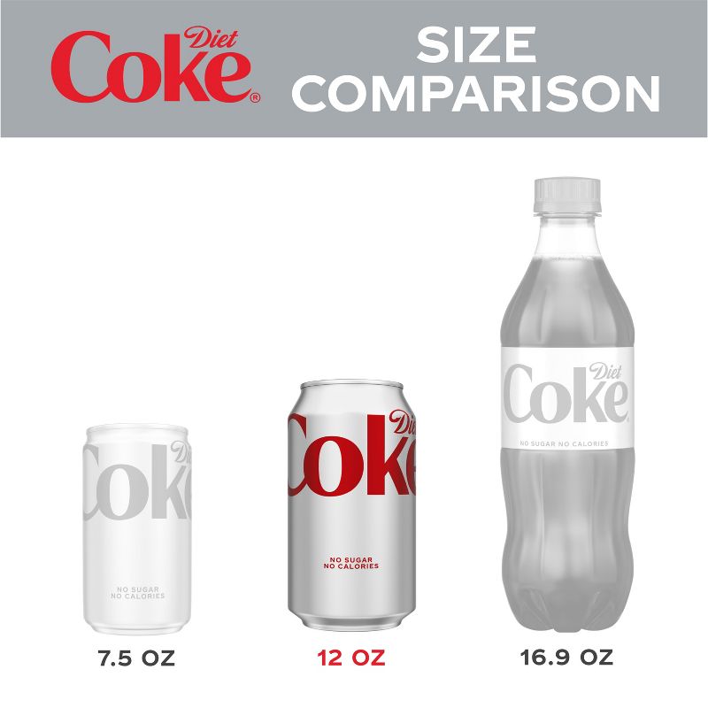 Diet Coke - 12pk/12 fl oz Cans, 5 of 8
