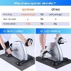 Under Desk Bike Pedal Exerciser, Mini Exercise Bike Portable Peddler Sitting for Seniors with LCD Display Sportneer - 2 of 4