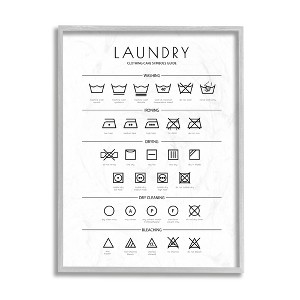 Stupell Industries Laundry Cleaning Symbols Minimal Design - 1 of 4