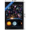 Trends International Ali Chris - The Solar System: Total Eclipse Letters Framed Wall Poster Prints - 3 of 4