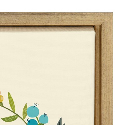 Floral Motivational Quote Canvas Wall Art with Gold Frame