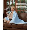 Heated Blanket Throw Twin Queen King, Waffle Weave Electric Throw Blanket Fast Heating with LCD Controller, Auto Off, ETL Certified, Machine Wash - 3 of 4
