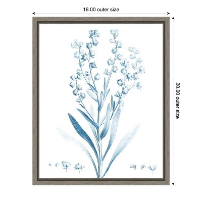 Antique Botanical Blue Floral Canvas Wall Art with Frame