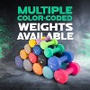 Neoprene Coated Dumbbell Hand Weight Sets of 2 - Multiple Weight Options with 15 Colors, Anti-roll, Anti-Slip, Hexagon Shape - 4 of 4