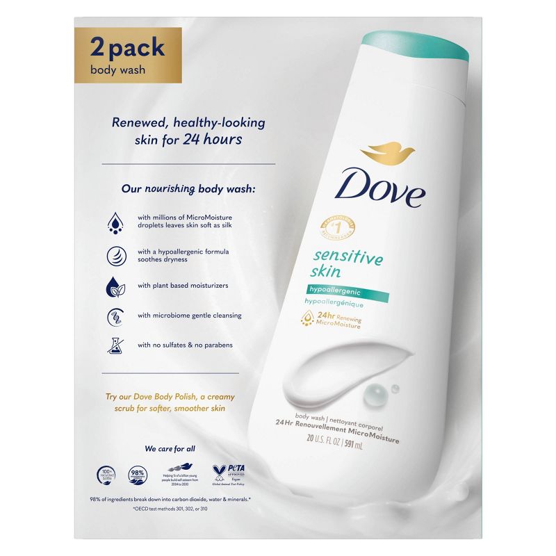 Dove Sensitive Skin Hypoallergenic Body Wash - 20 fl oz/2pk, 4 of 11