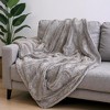HomeRoots Gray Faux Fur Ombre Plush Throw - 2 of 4