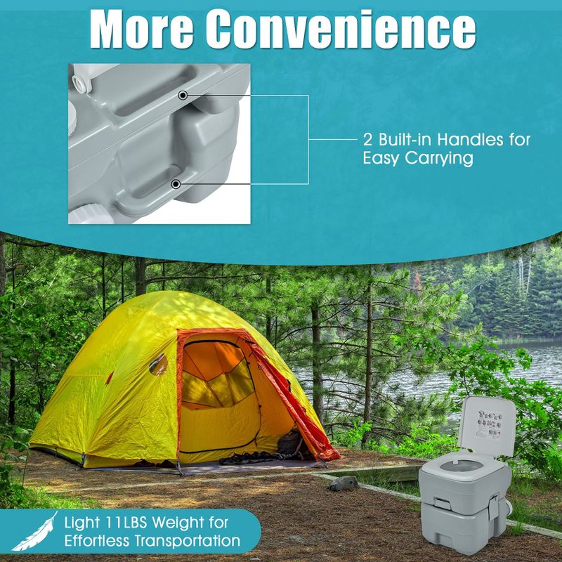 Costway 5.3 Gallon 20L Outdoor Portable Toilet w/ Level Indicator for RV Travel Camping, 2 of 11