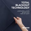 Deconovo Total Blackout Grommet Curtains, 2 Panels, OEKO-Certified - 4 of 4