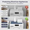 Unique Bargains Washing Machine Dust Cover Pad for Laundry Room Kitchen - 4 of 4