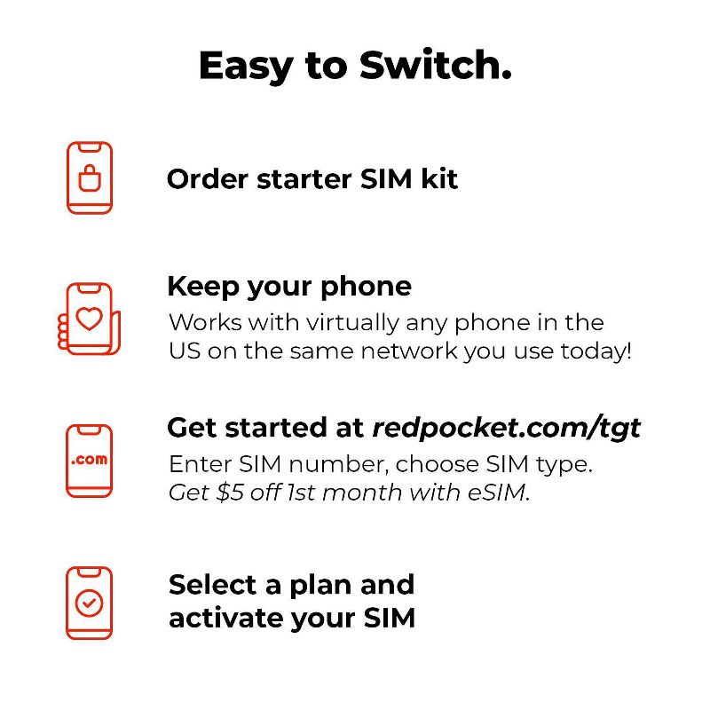 Red Pocket Mobile SIM Kit: Choose Any Network, 6 of 9