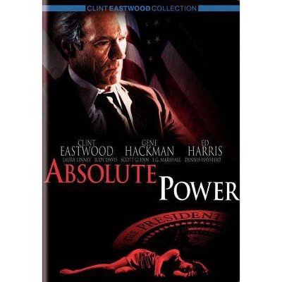Absolute Power (DVD)(2010)