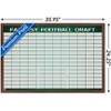 Trends International Fantasy Football Draft Framed Wall Poster Prints - 3 of 4