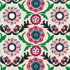 18"x18" Polyester Tulum Bright Square Throw Pillow Pink/Green - Skyline Furniture - 4 of 4