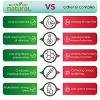 Why Not Natural Vitamin B Complex Liquid Drops – Organic, Vegan B1–B6, Biotin, Folate & Choline for Energy & Wellness - 4 of 4