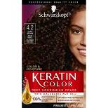 Schwarzkopf Keratin Permanent Hair Color