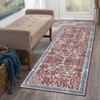 Machine Washable Area Rugs, Vintage Printed Accent Carpet with Non-Slip Backing, Stain-Resistant Oriental Floor Carpet - 2 of 4