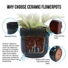 Chic Crate 3‑Piece Ceramic Flowerpot Set with Drainage – Modern Planters for Patio, Garden & Indoor Windowsills - 3 of 4