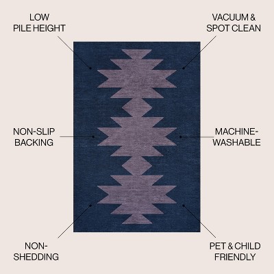 Navy and Purple Geometric Chenille 4' x 6' Washable Rug