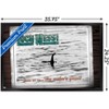 Trends International Loch Ness Monster Framed Wall Poster Prints - 3 of 4