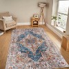 LunaLulinlk Area Rug 5x7 Vintage Bohemia Large Persian Non-slip Washable Rug Flower Design Blue/Yellow - 3 of 4