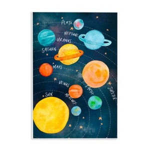 Stupell Industries 15"x10" Kids' Milky Way Planets in Orbit Playful Solar System Wall Art Unframed - 1 of 4