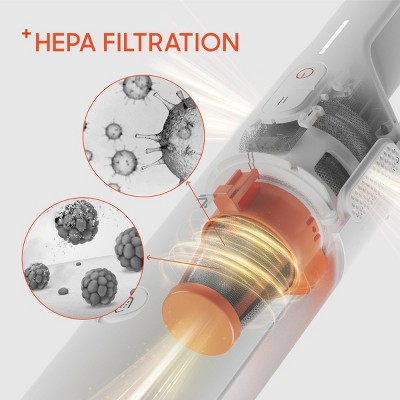 White Cordless Handheld Vacuum with HEPA Filter and Pet Tool