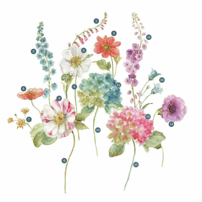 Lisa Audit Garden Flowers Peel and Stick Giant Wall Decal - RoomMates, 3 of 9