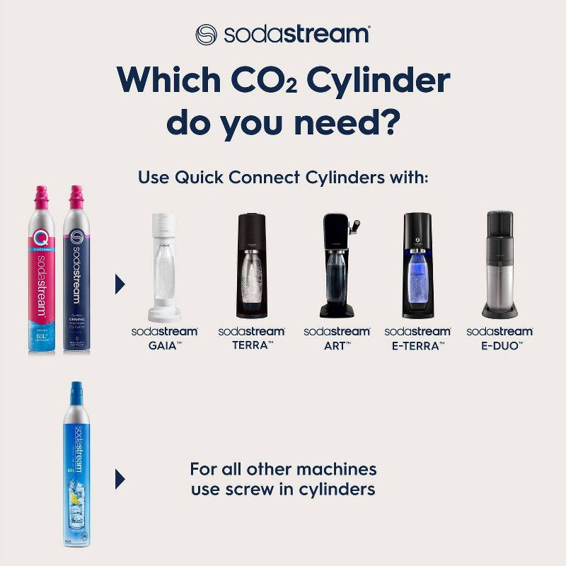 Sodastream Quick Connect Co2 Exchange Carbonator Set of 2 Plus Target Gift Card with Exchange, 6 of 11