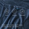 Bedsure | Flannel Blanket Solid 280GSM Soft Fuzzy Plush  Bed Blanket - 3 of 4