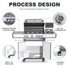 R.W. FLAME 5-Burner Propane Gas Grill with Side Burner, 42,000 BTU, Thick 304 Stainless Steel, 110 lb, Ideal for Daily Cooking & Parties - 4 of 4