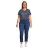 Lands' End Women's Relaxed Supima Cotton Crew Neck T-Shirt - 4 of 4