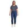 Lands' End Women's Relaxed Supima Cotton T-Shirt - image 4 of 4