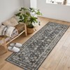 Coolmee Area Rug, Soft, Durable, Printed, Vintage Inspired, Low Pile, Non-Shedding, Easy Clean, Living Room RugBlack - 2 of 4