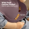 KeaBabies 2-Pack Silicone Bibs For Babies, Food Grade Silicone Baby Bibs for Eating, Feeding, Baby Boy & Girl Bibs - 4 of 4