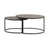 Set of 2 Rina Concrete/Metal Nesting Coffee Table Gray/Black - Armen Living: Modern Loop Leg Design for Living Room - 4 of 4