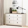 South Shore Twin Holland Headboard Gray Oak: Laminated Particle Board, Built-In Storage, 36" High - 4 of 4