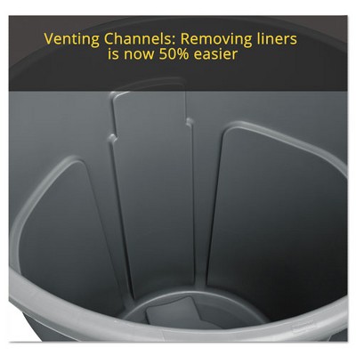 White 20-Gallon Round Plastic Touchless Trash Can