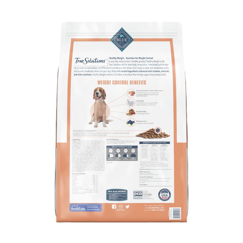 Blue Buffalo True Solutions Fit and Healthy Weight Control Chicken Flavor  Adult Dry Dog Food, 3 of 13