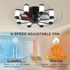 VYNXARIA Contemporary 22-Inch Ceiling Fan with Integrated Light ¨C Style and Comfort Combined - 4 of 4