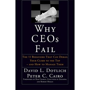 Why Ceos Fail - (Jossey-Bass Leadership) by  David L Dotlich & Peter C Cairo (Hardcover) - 1 of 1