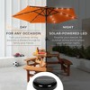 Best Choice Products 7.5ft Outdoor Solar Patio Umbrella for Deck, Pool w/ Tilt, Crank, LED Lights - 3 of 4