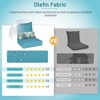 Aoodor Outdoor Deep Seat Chair Cushion Set, Olefin Fabric, Slipcover with Sponge Foam, (Set of 2 Seats, 2 Backs, 2 Lumbar Pillows) - 4 of 4