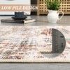 Washable Vintage Area Rug Medallion Distressed Rug Living Room Non-Slip Low Pile Bedroom Kitchen Home Office Carpet - 3 of 4