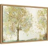 Amanti Art Outdoor by Allison Pearce Canvas Wall Art Print Framed 23 x 16-in. - 3 of 4