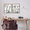 Stupell Industries Collage of Translucent Plants 2pc Floating Frame Art Set - 2 of 4