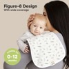 KeaBabies 5pk Urban Baby Burp Cloths, Organic Burping Cloth for Babies, Burp Rags for Baby Girls, Boys - 3 of 4