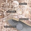Area Rugs - Washable, Non-Slip, Kid & Pet Friendly, Vintage Foldable, Thin Low Pile Rug for Bedroom Kitchen Dining Room - 3 of 4