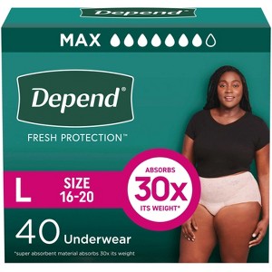 Depend Fresh Protection Adult Incontinence & Postpartum Underwear for Women - Maximum Absorbency - Blush - 1 of 4