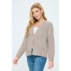 West K Women's Clara Furry One Button Short Cardigan - 2 of 4